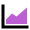 OOUIjs-chart statystyka purple.png